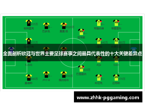 全面剖析欧冠与世界主要足球赛事之间最具代表性的十大关键差异点