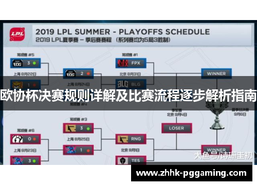 欧协杯决赛规则详解及比赛流程逐步解析指南