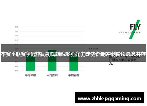 本赛季联赛争冠格局初现端倪多强角力走势渐明冲刺阶段悬念并存